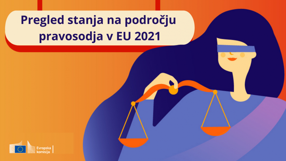 Pregled stanja na področju pravosodja v EU za leto 2021