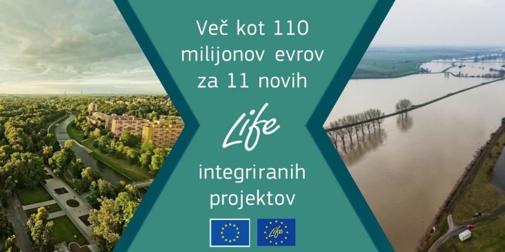 Nova sredstva za okoljske in podnebne projekte v Sloveniji