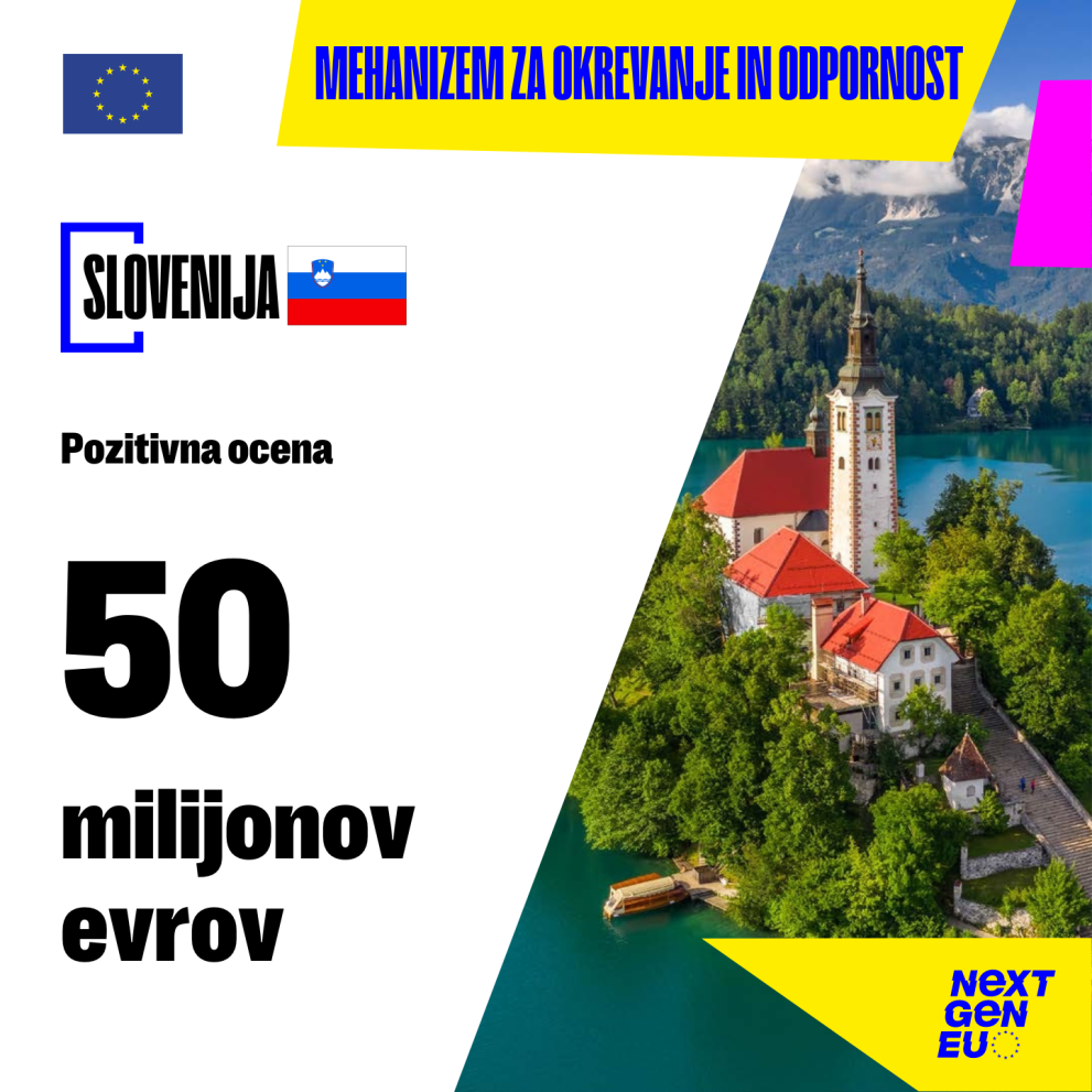 NextGenEU: ocena zahtevka Slovenije za 50 milijonov evrov