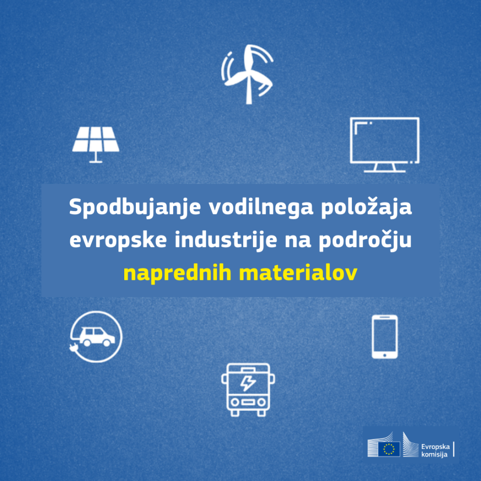 Industrijska strategija za napredne materiale (Foto: modra grafika z belo izrisanimi obrisi televizije, vetrnice, mobilnega telefona, stroja, avtomobila in solarnih panelov ter napisom "Spodbujanje vodilnega položaja evropske industrije na področju naprednih materialov)