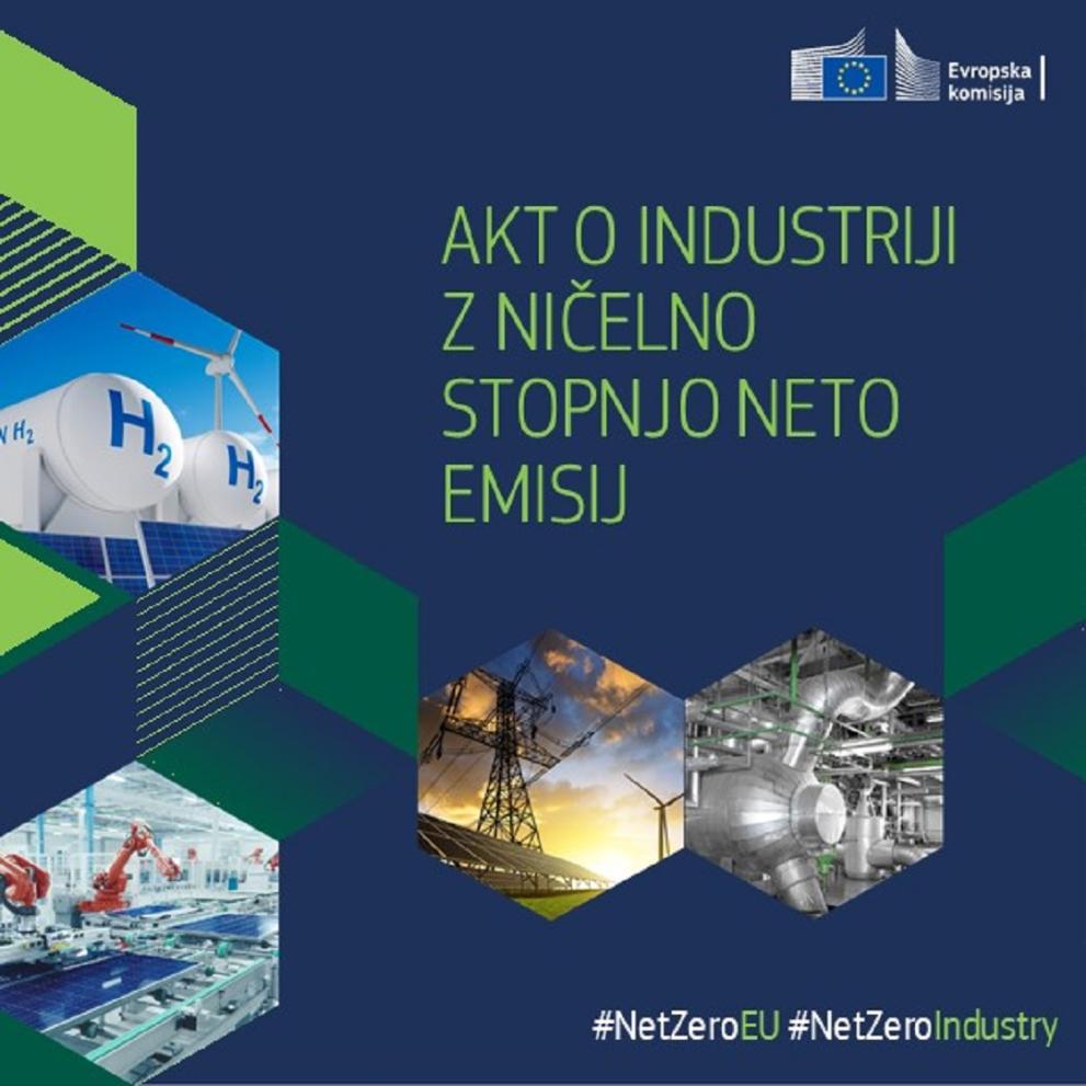 Zakon EU o ničelni neto industriji je sprejet (Foto: grafika s fotografijami primerov zelene industrije in pripisom: Akt o industriji z ničelno stopnji neto emisij)