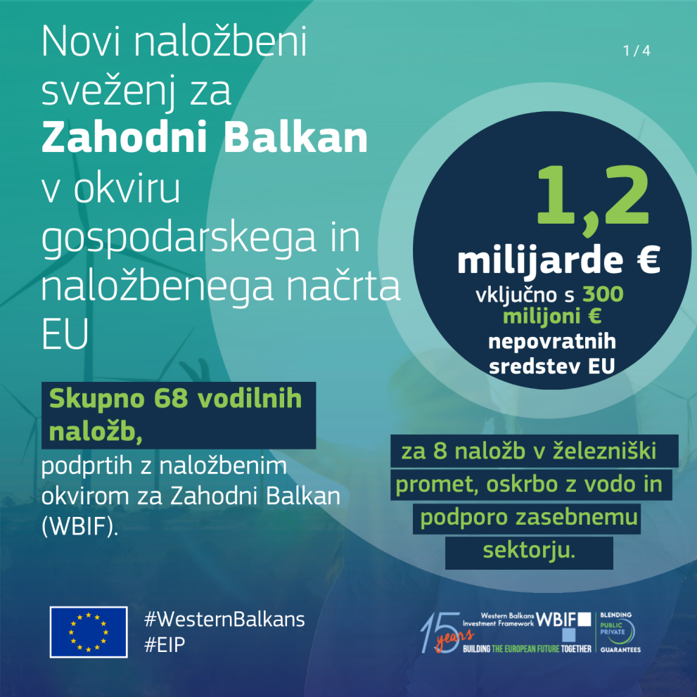 Novi naložbeni sveženj za Zahodni Balkan 