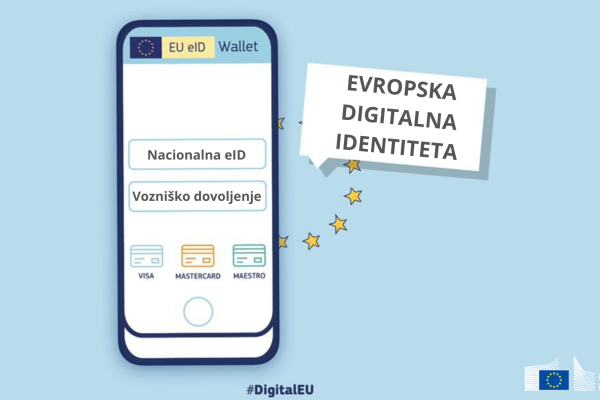 Evropska digitalna identiteta