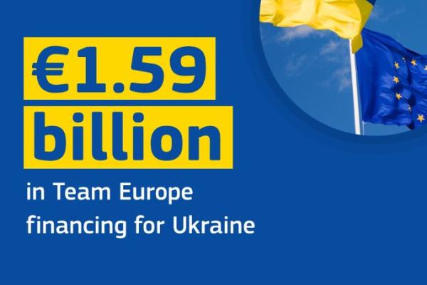 Financing for Ukraine