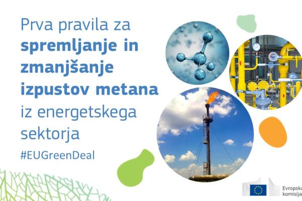 Uredba EU za zmanjšanje emisij metana v energetskem sektorju